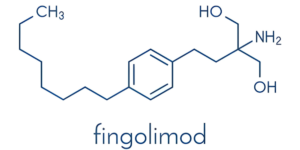 fingolimod tablet 2