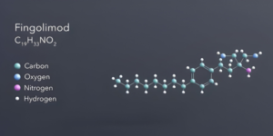 fingolimod tablet 3